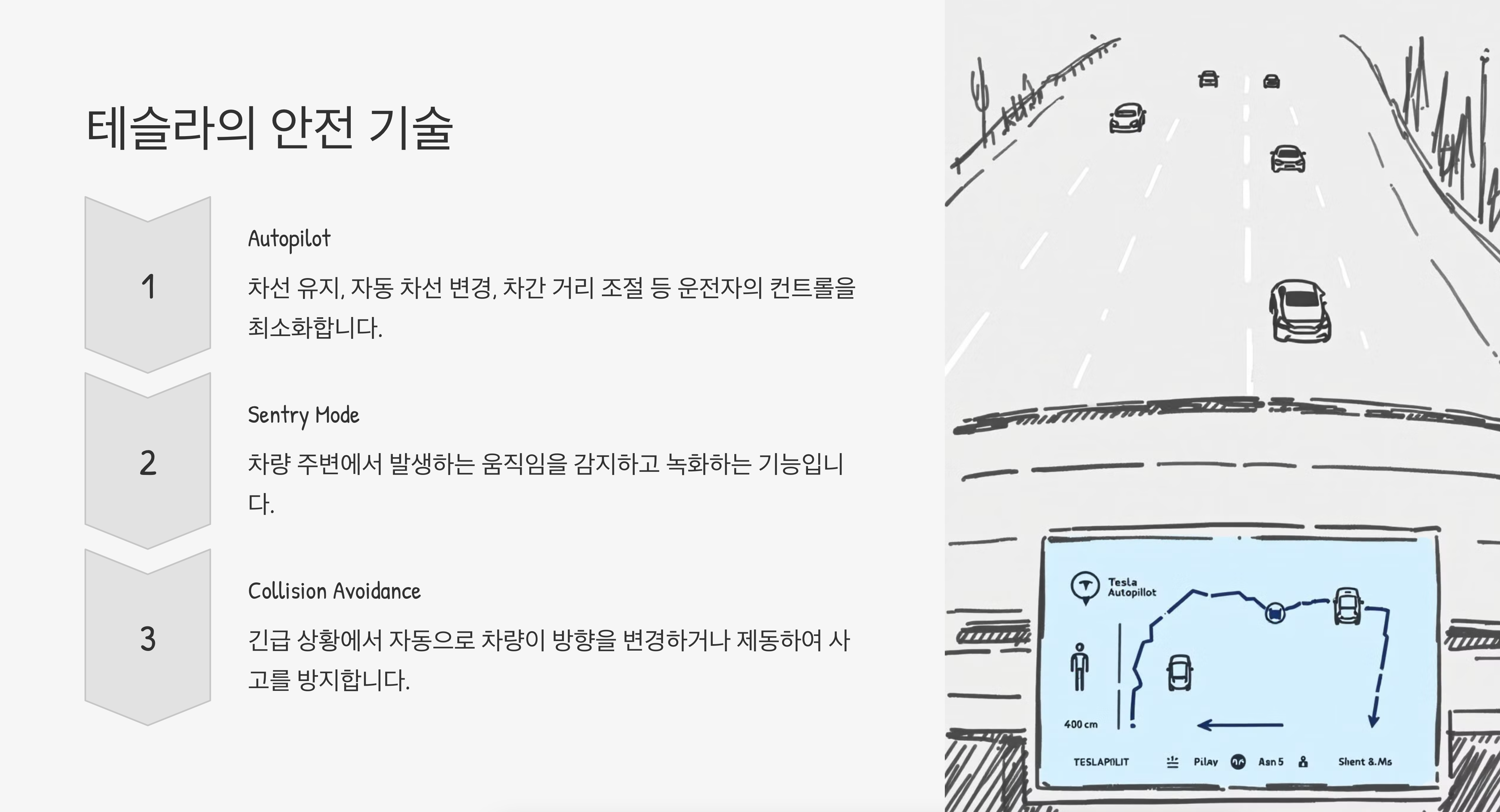 자동차 브랜드별 안전기술