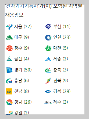 전자기기기능사 워크넷 지역별 일자리 정보 설명하는 사진