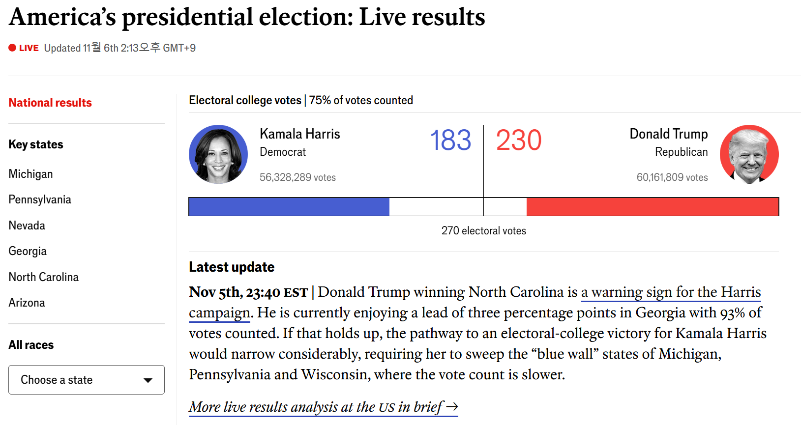 미국 대선 개표방송