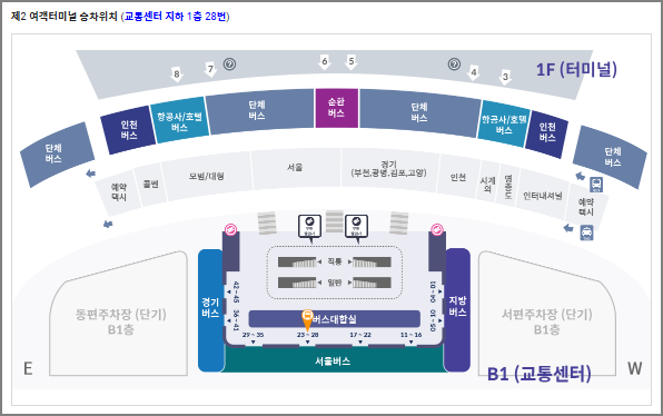 인천공항 탑승 위치