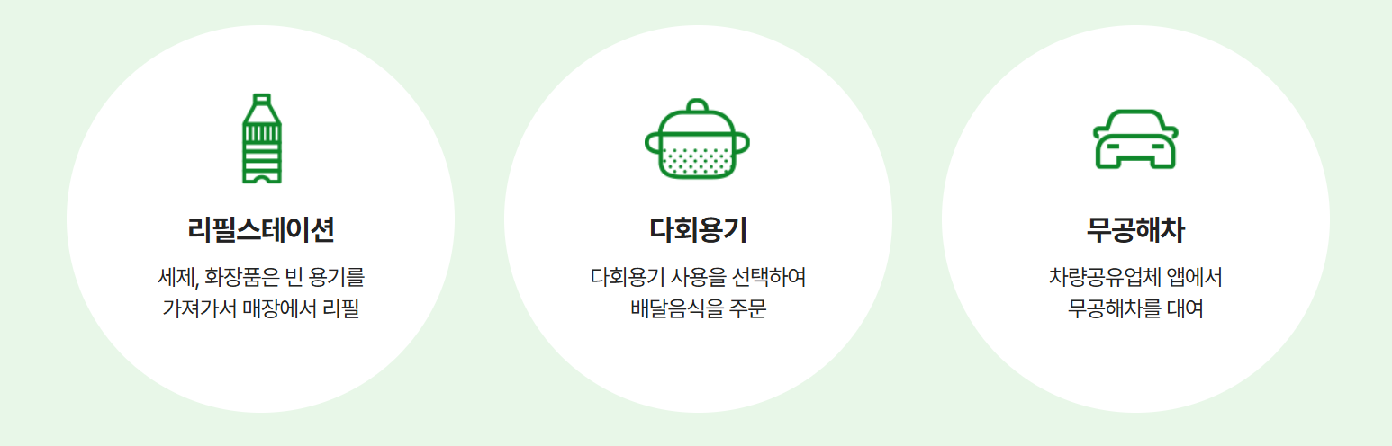 탄소중립포인트 