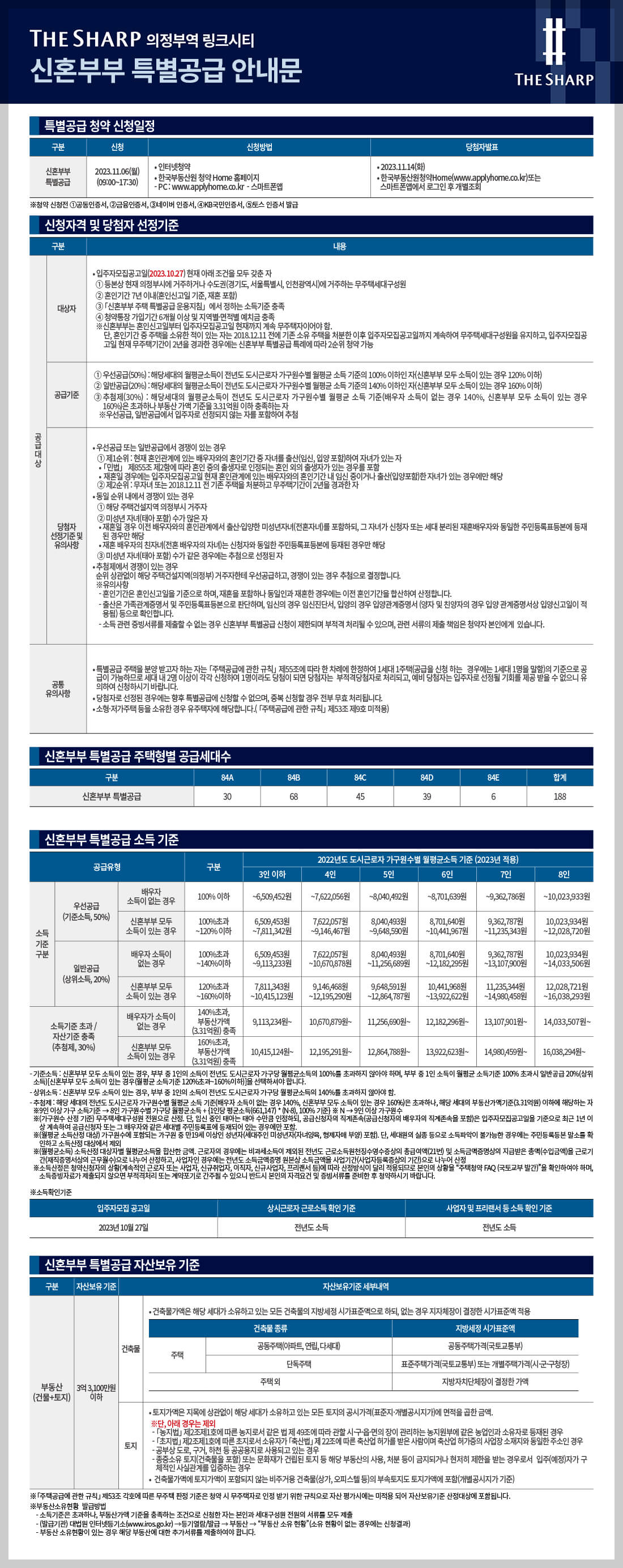 더샵 의정부역 링크시티 신혼부부 특별공급 안내문