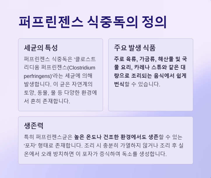 퍼프린젠스 식중독