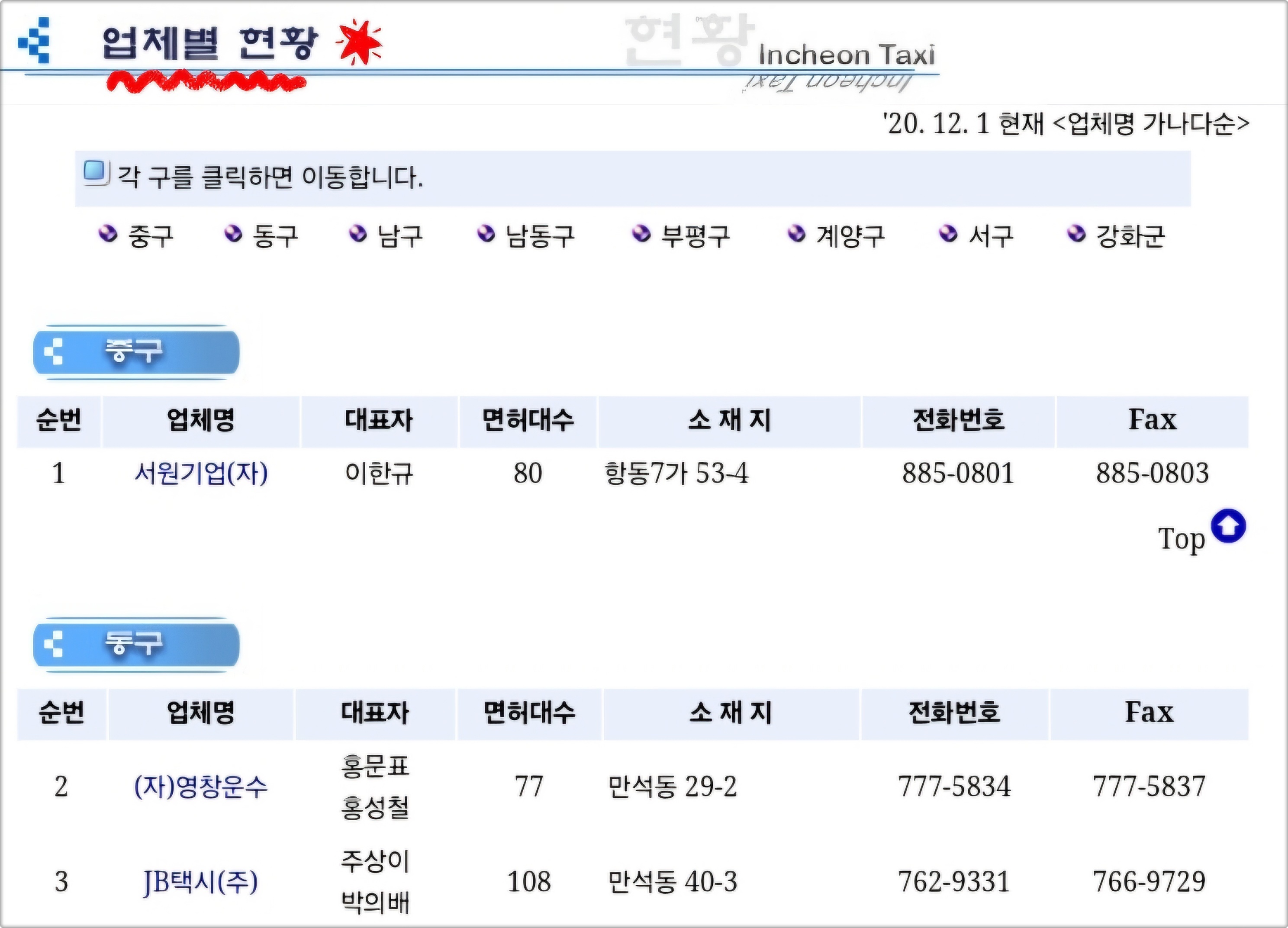 인천 택시운송사업조합
