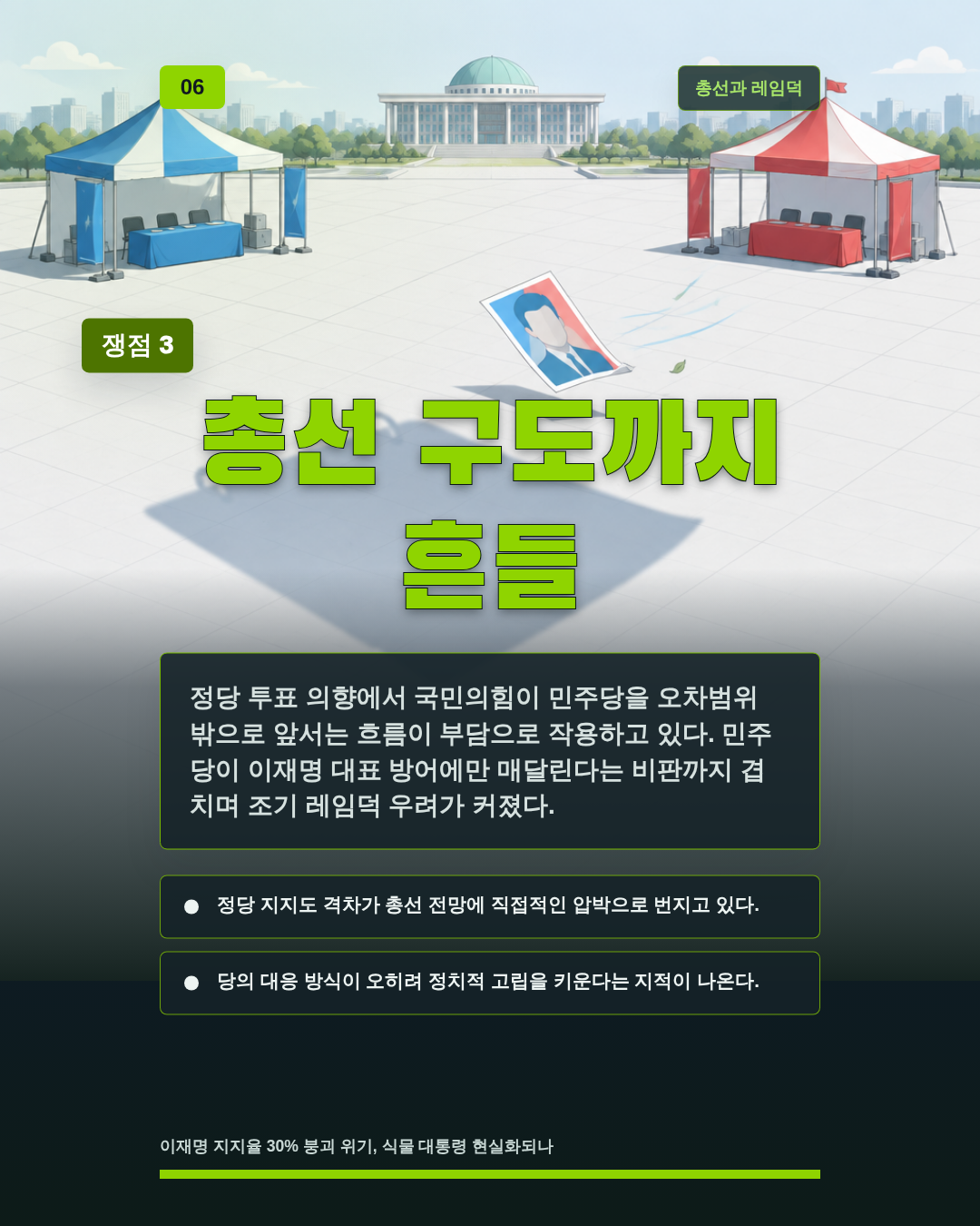 총선 구도까지 흔들