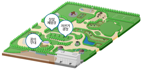 꿈의광장 꿈의무대 지도