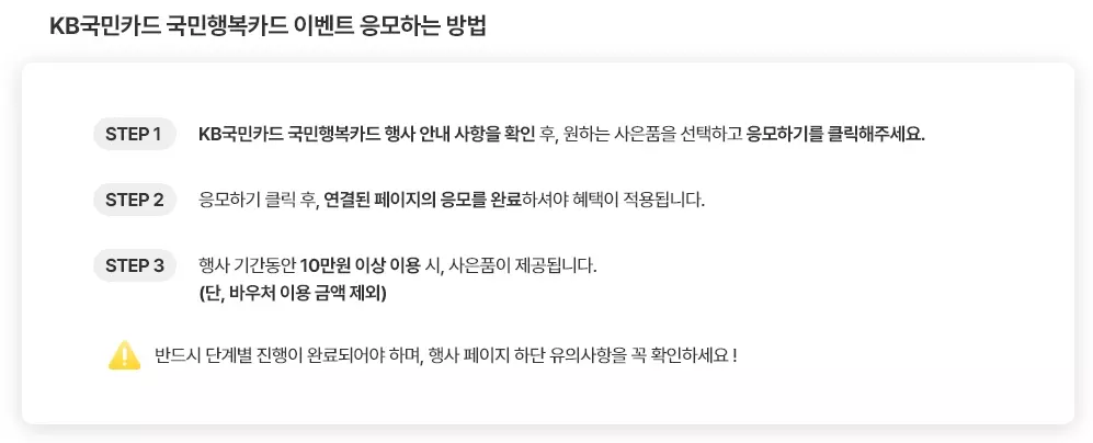 2023년+10월+국민카드+신규발급+이벤트+응모방법