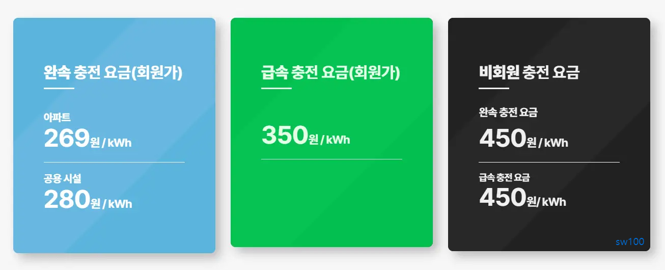 이지차저 홈페이지