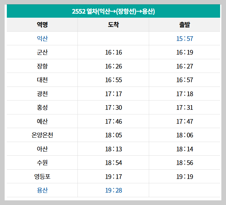 서해금빛열차 시간표