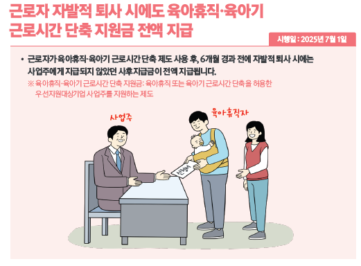 근로시간 단축 지원금