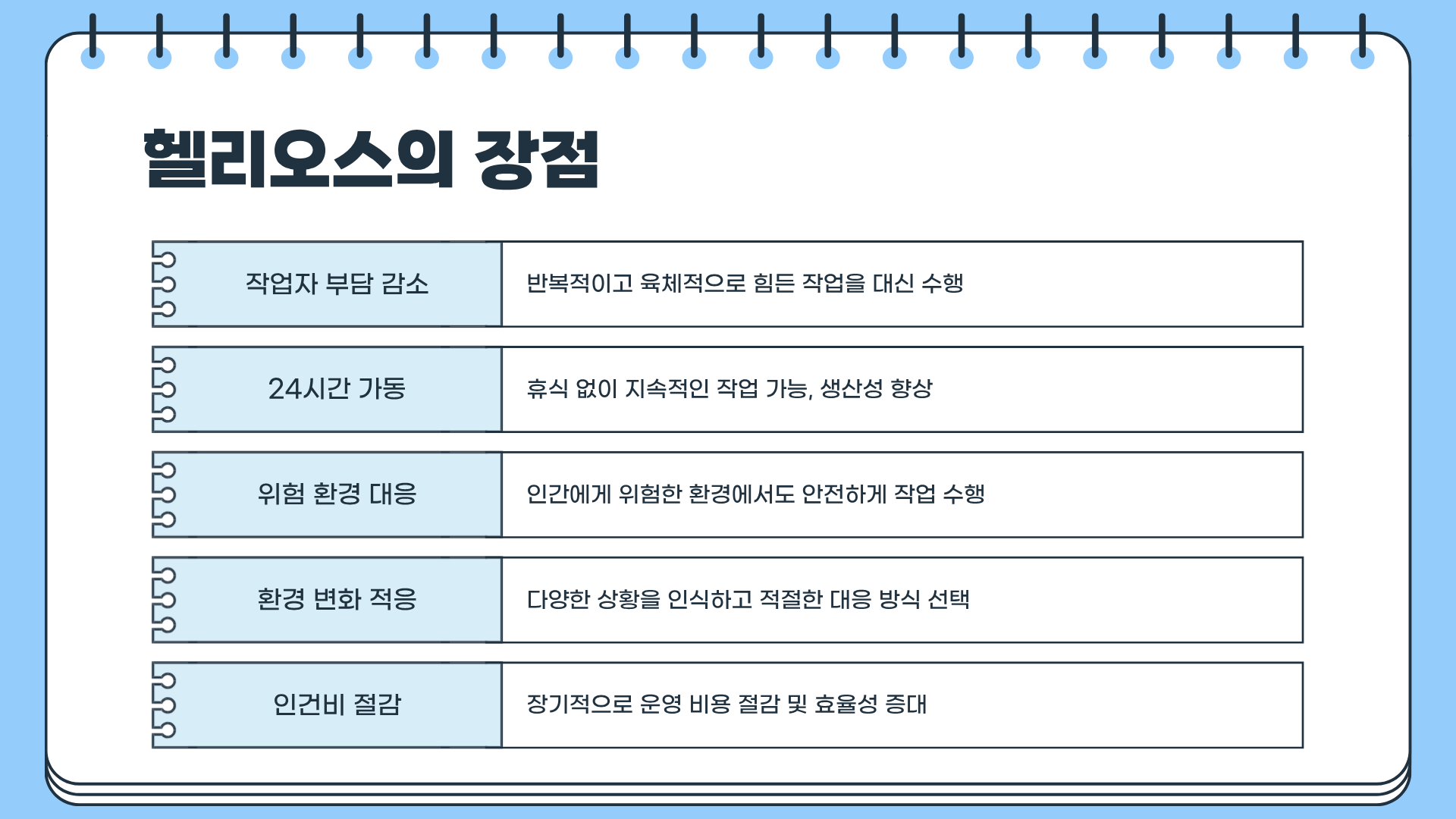 휴머노이드 로봇 헬리오스&amp;#44; 지금 알아두면 인생이 달라질 수도 있다