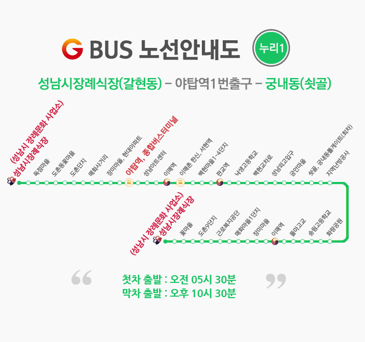 성남시장례식장