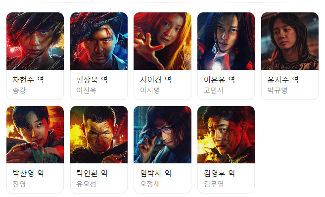 스위트홈2