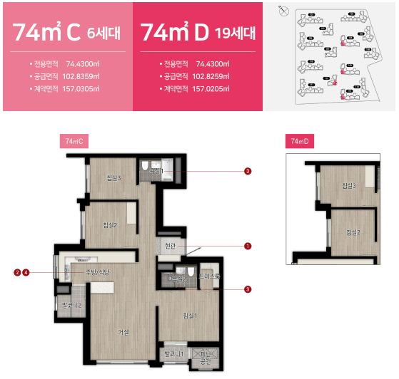 힐스테이트 e편한세상 문정