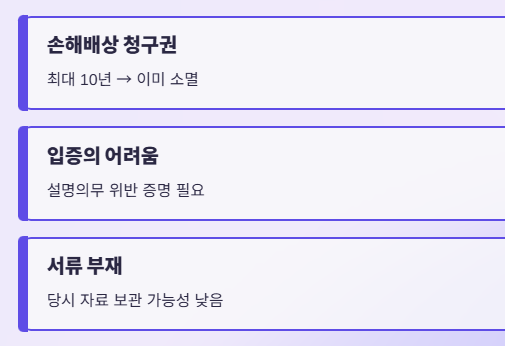 만기환급형보험 환급금이 예상보다 적다면? 재산정 요구와 대안!