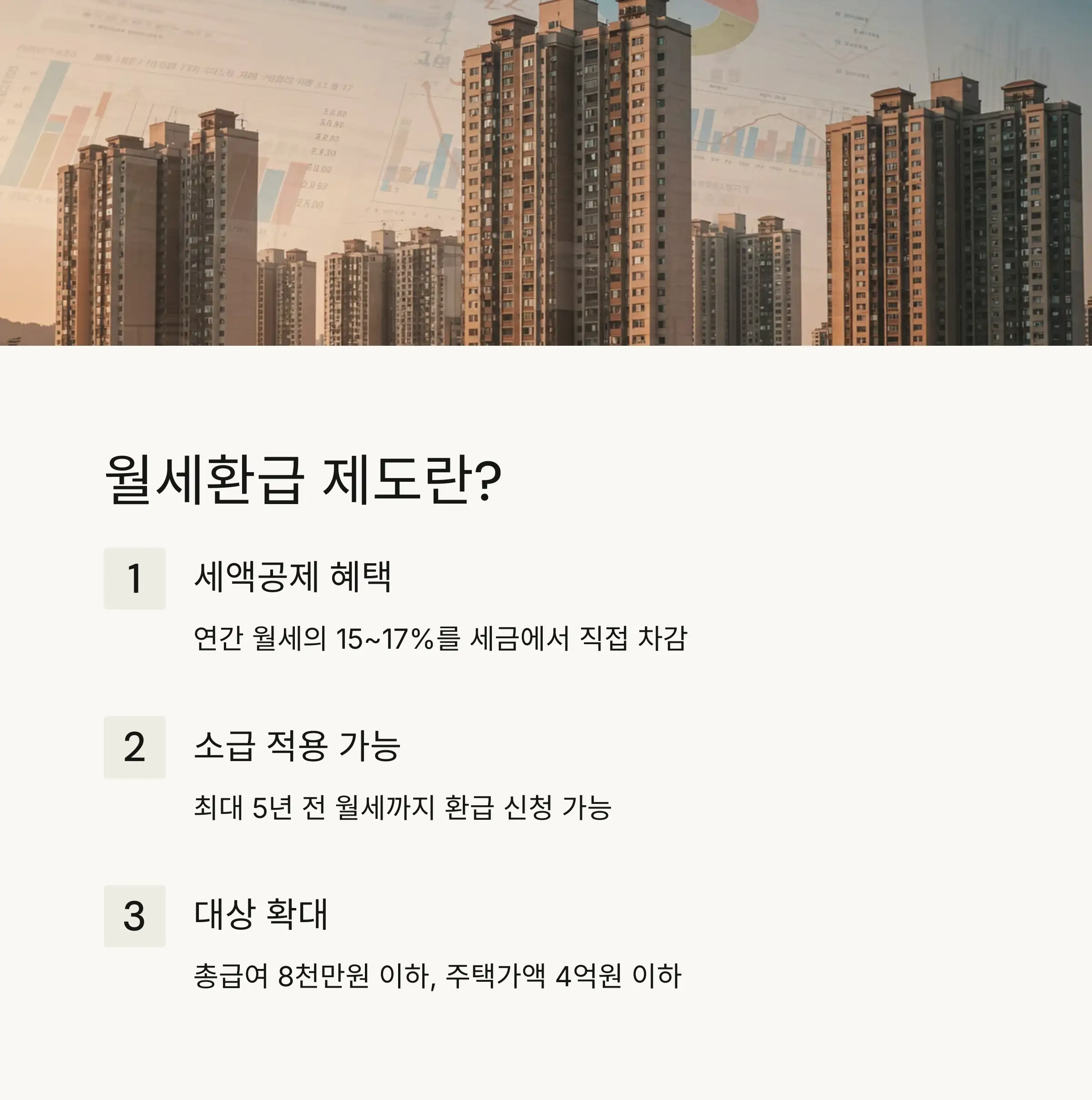 💰 월세환급 제도 개요 및 혜택