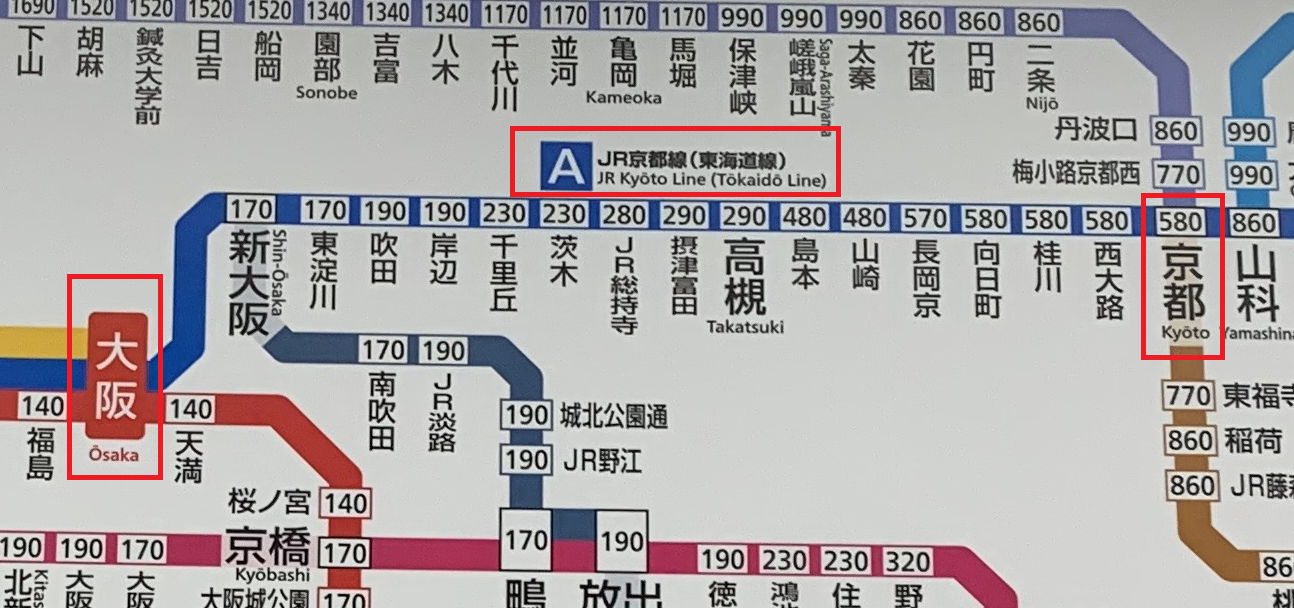 JR Kyoto Line 타기