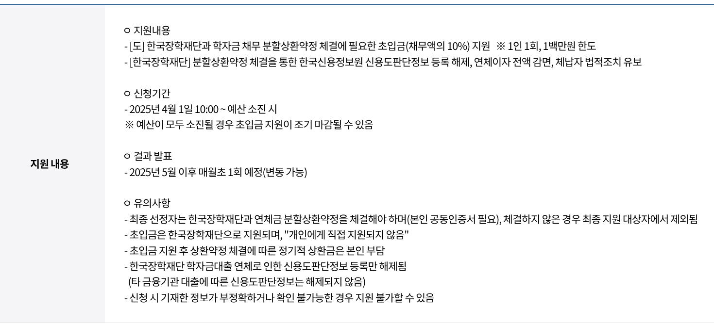 경기도 학자금대출 지원 내용 관련 사진