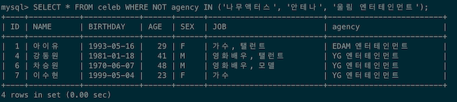 SQL IN 연산자 예제