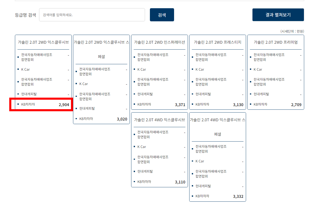 자동차365 중고차 시세표 5