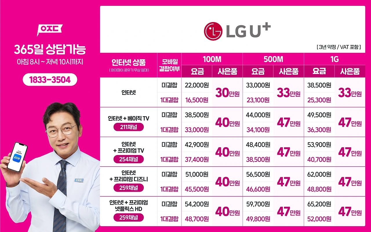sk 인터넷 tv 결합상품 추천