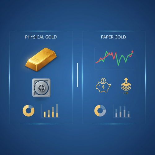 금 투자&amp;#44; 어떤 방법들이 있을까요? 나에게 맞는 투자법 찾기