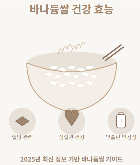 바나듐쌀 건강 효능