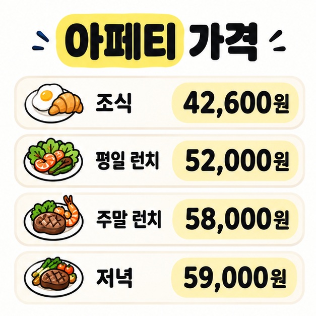 로카우스 호텔 아페티의 조식과 평일 런치, 주말 런치, 저녁 성인 가격을 정리한 카드