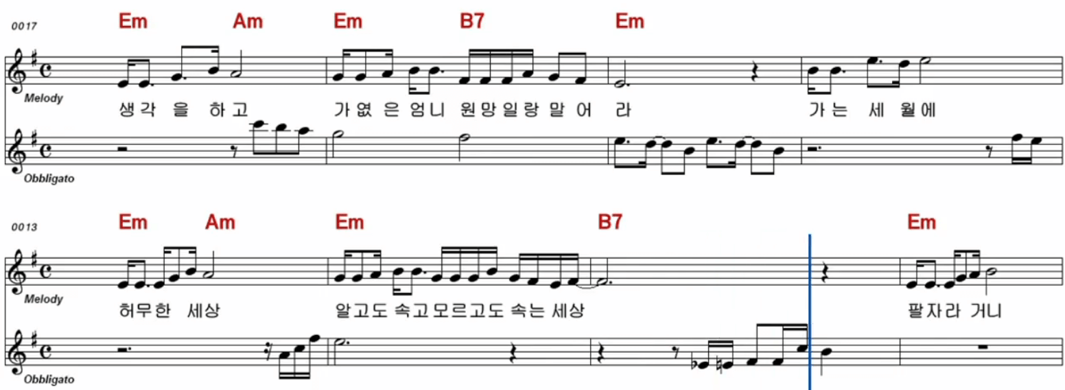 나훈아 건배 악보