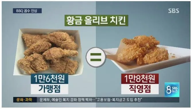 BBQ 가격 꼼수 인상