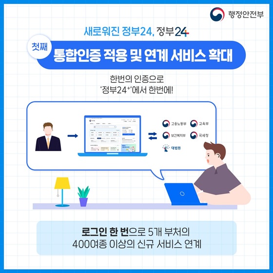2025 정부24+ 전면 개편!!