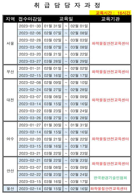 유해화학물질안전교육 취급담당자과정 16시간 과정 일정표