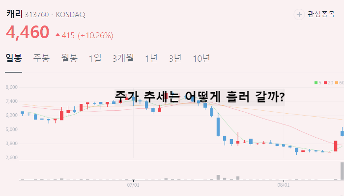 ESS 관련주 테마주 대장주 TOP10
