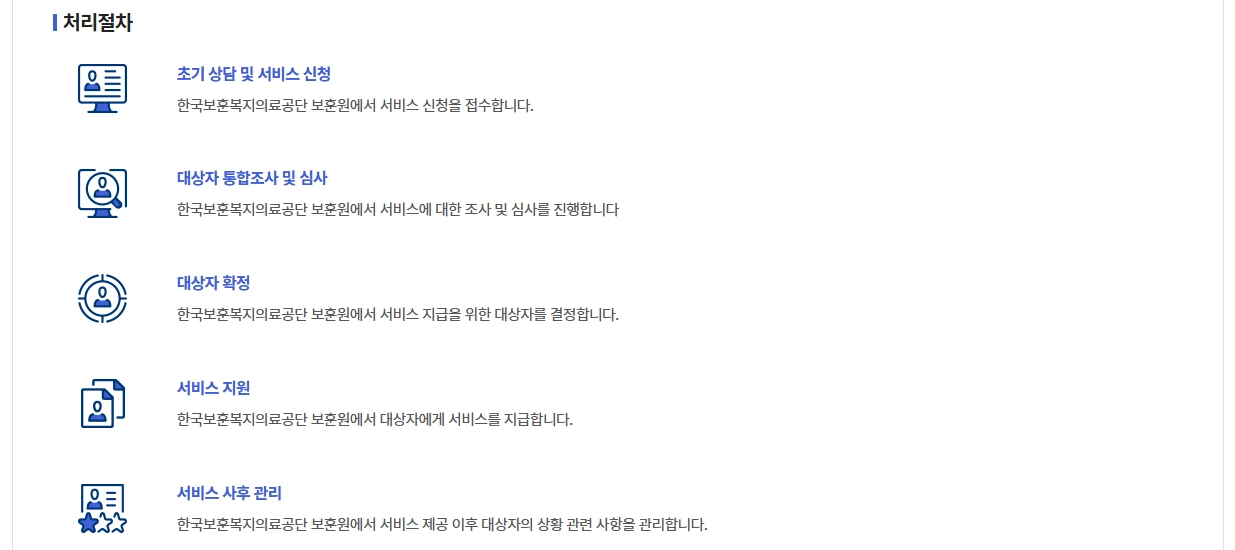 보훈대상자 양로지원 신청자격,입소절차,입소대상 3분 확인