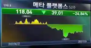 10위_메타