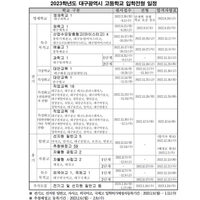 2023년도 대구 전기고등학교