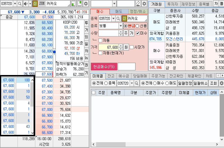 키움증권-호가창-보는-방법