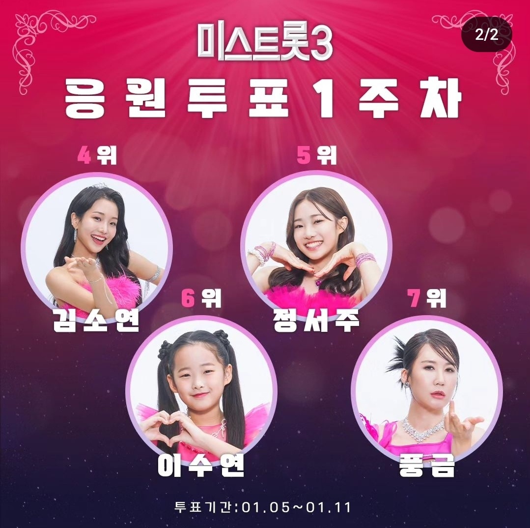 미스트롯3 2라운드 진선미 3라운드 진출자 챔피언부 현역부A 현역부B 투표하기