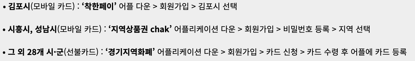 경기도 청년 면접수당