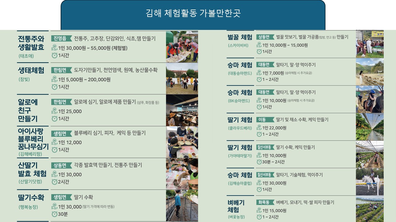 김해 시티투어 체험활동 프로그램