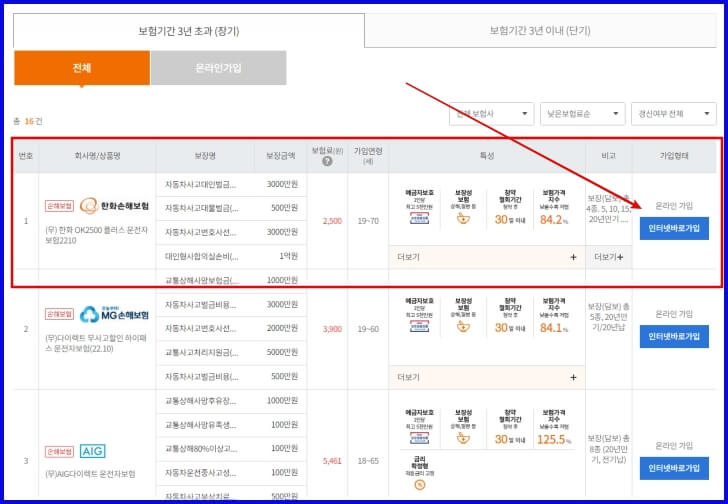 보험가격 비교 이미지