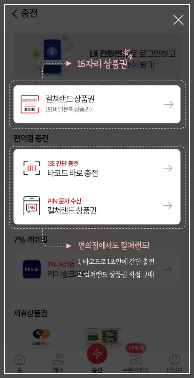 문화상품권 온라인 사용법