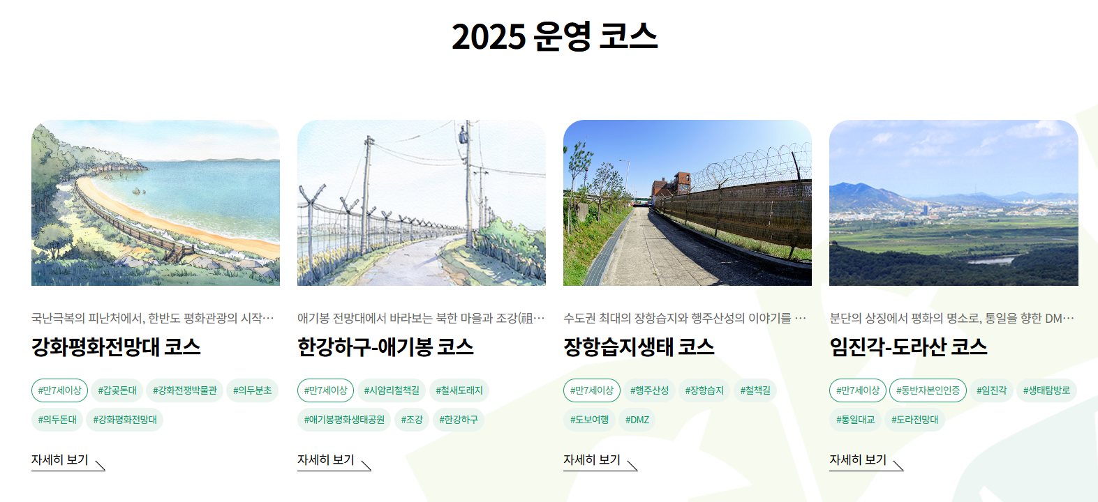 평화의길 코스안내이미지