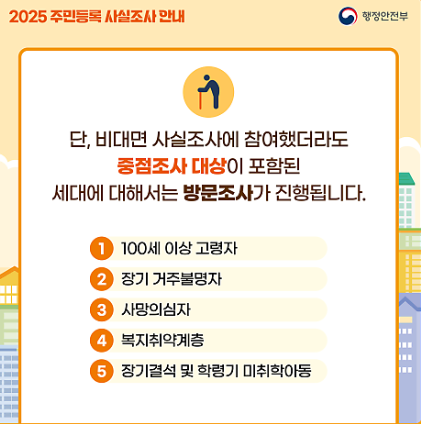 경기도 파주시 동패동 주민등록사실조사 정부24 비대면 참여 방법