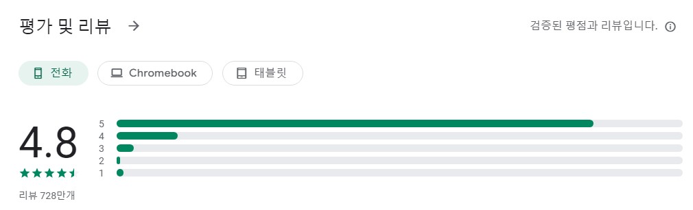 성경-데일리 기도문앱 평가