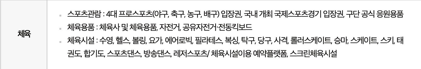 문화누리카드, 문화누리카드발급, 기간, 대상, 혜택, 사용처, 충전, 기획재정부