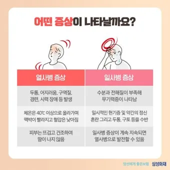 일사병 위험 수분 전해질 챙기기 그늘 휴식 간격_13