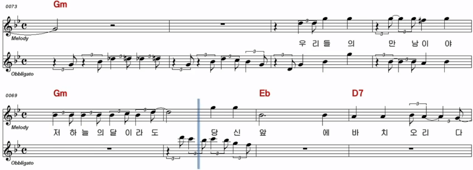 현숙 사랑하는 영자씨 악보