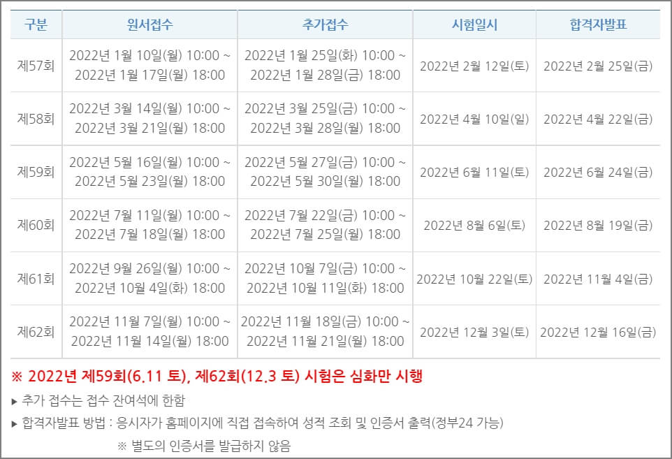 한국사능력검정시험 시험일정