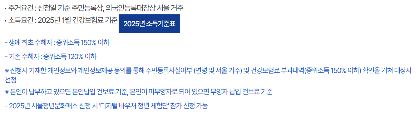 서울청년문화패스 지원대상